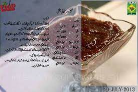 Pin On Chutneys Dips Pickles
