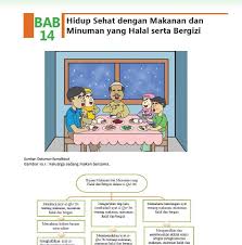 Xi semester 2 kunci jawaban lks fisika kelas 11 semester 2. Rangkuman Materi Pai Kelas 8 Bab 14 Portal Edukasi