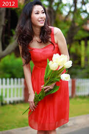 Phụ nữ mang thai bao nhiêu ngày thì sinh? Tiá»ƒu Sá»­ Hoa Háº­u Ha Kiá»u Anh