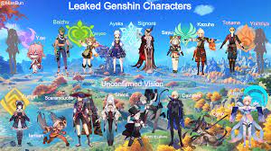 Was Bored And Made An Upcoming Character Cheat Sheet Really Looking Forward To Mimi Genshin Impact