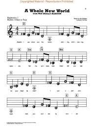 Can T Blame A Girl For Trying Chords Pin By Caleb Smith On Music Piano Chords Music Clarinet Music Piano Sheet Music