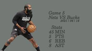 Get a summary of the milwaukee bucks vs. Lfbrrz0luy4tvm
