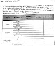 solved xxxii laboratory homework 3 fill in t he chart be