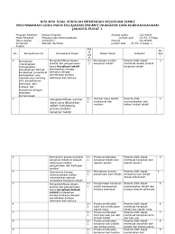 Materi prakarya dan kewirausahaan kelas 12 smasmk lengkap sebagai seorang pelajar sangatlah bersyukur dengan adanya materi ini kisi kisi soal prakarya kelas 7 semester 2 hasil pencarian berkas file guru. Kisi Kisi Kwu 2017
