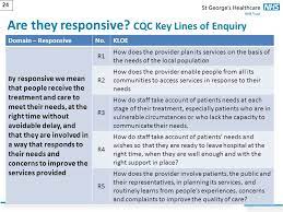 Cas confirmés, mortalité, guérisons, toutes les statistiques Staff Briefing Care Quality Commission Cqc Essential Standards Of Quality And Safety Preparing For Inspection Ppt Video Online Download