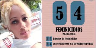 Con un asesinato en Cárdenas suben a 54 las víctimas de feminicidio en  Cuba, solo en lo que va de año