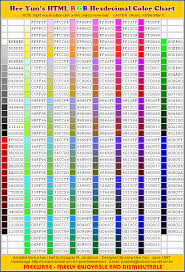 color chart