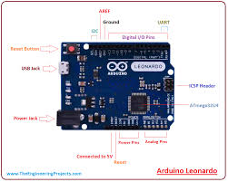 Optional pins (enable these in the sample sketches) bluefruit le spi arduino uno; Arduino Uno Icsp Pinout Circuit Boards