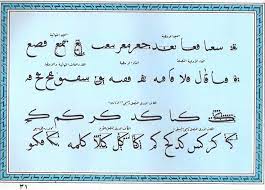 دروس في تعل م الخط العربي الصفحة 6 منتديات منابر ثقافية calligraphy arabic calligraphy caligraphy