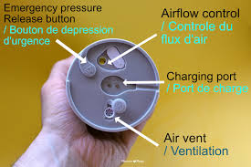 Review of the Lovense Max 2: Is it any good?