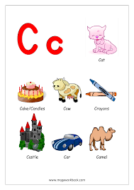 Color names that start with ' c '. Things That Start With A B C D And Each Letter Alphabet Chart Objects Beginning With Letter Alphabets With Pictures Megaworkbook
