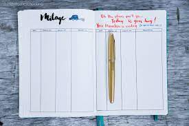 Setting Up My Business Bullet Journal Bullet Journal Journal Dot Journals