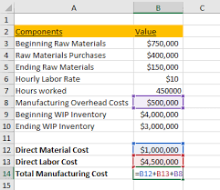 Indirect material costs are mostly related to consumables like machine lubricants, light bulbs , and janitorial supplies. How To Calculate Cost Of Goods Manufactured In Excel