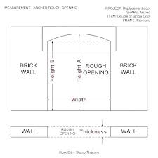 Rough Opening For Door Adnanali Co