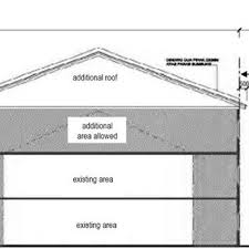 Public servant framing an incorrect record or writing with intent to save person from punishment, or property from forfeiture. Pdf Illegal House Renovations Improving The Renovation Guidelines Of A Local Authority Through Public Participation