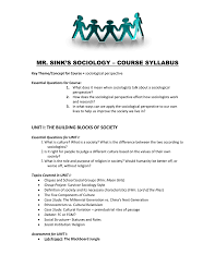 Key Theme Concept For Course Sociological Perspective