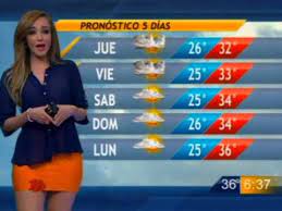 Es otro comienzo cálido y bochornoso del día con temperaturas de entre medio 70 y los alto 70 grados centígrados. Las Noticias Del Cielo Se Pronostica Lluvia Para Manana Miercoles Con Gaby Lozoya Youtube
