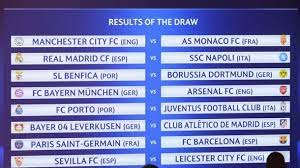 We cannot feed that culture. Champions League 2016 17 Spielplan Mit Terminen Furs Achtelfinale