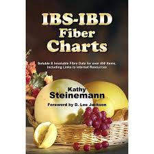 Ibs Ibd Fiber Charts Soluble Insoluble Fibre Data For Over 450 Items Including Links To Internet Resources Ebook