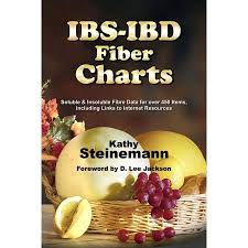 ibs ibd fiber charts soluble insoluble fibre data for over 450 items including links to internet resources ebook