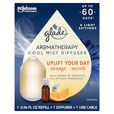 Febreze Vs. Glade Air Fresheners (What'S The Difference?) - Prudent Reviews
