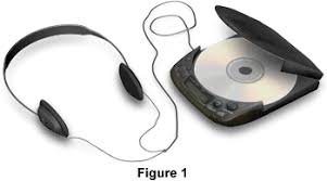 Image result for compact disc
