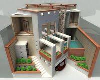 Maquette Maison Sims Maison D Architecture Maison Minecraft