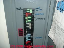 176 circuit breaker electrical panel box labels. How To Map Electrical Circuits How To Find Out Which Circuit Breakers Or Fuses Control Which Electrical Circuits In A Home