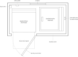 washer and dryer dimensions closet azchief info