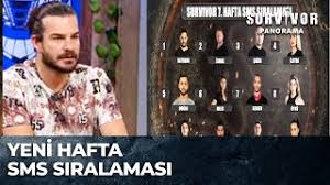 Survivor 6 nisan 2021 13. Iste 2021 Survivor Sms Siralamasi 27 Subat Cumartesi