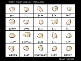 Tooth Fairy Current Price List Tooth Fairy Teeth List