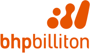 This work is calculated without the consideration of the effects of any auxiliary component, that may slow down the actual speed of the motor. Bhp Wikiwand