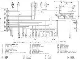 Related posts of land rover lr3 radio wiring diagram. Diagram Land Rover Discovery 4 2013 Wiring Diagram Full Version Hd Quality Wiring Diagram Ipdiagram Usrdsicilia It