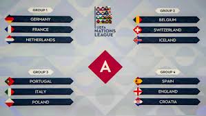 The nations league is a bold attempt by uefa to revamp international football in europe. 6 Things You Need To Know About The Uefa Nations League Before It Kicks Off On Thursday 90min
