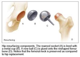 Check spelling or type a new query. Parts Materials Dr Sonny Bal Md Jd Phd Mba