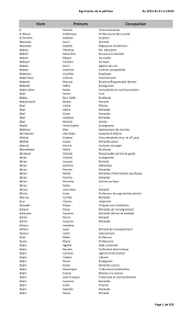 Nom Prénom Occupation