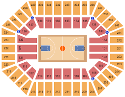 iowa state cyclones vs kansas jayhawks tickets wed jan 8