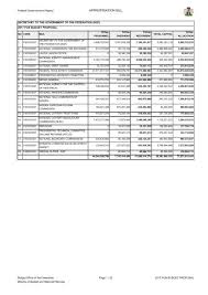 Available on the following languages: Appropriation Bill