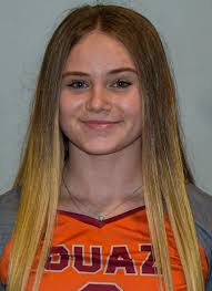 2022 Women's Volleyball Roster