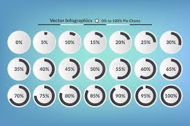 0 To 100 Percent Pie Charts Percentage Vector Infographics