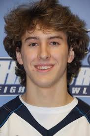 2018 Men's Lacrosse Roster