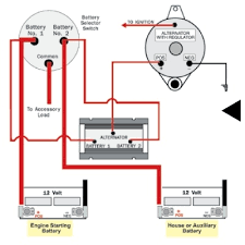 Wiring diagram a wiring diagram shows, as closely as possible, the actual location of all component parts of the device. Guest Battery Switch Wiring Diagram Carryall Wiring Diagram Begeboy Wiring Diagram Source