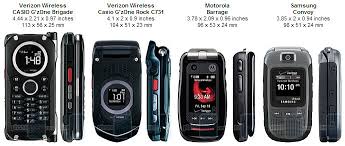 To see the imei code we must use the keyboard and press a sequence of keys so if the g'zone ravine 2 has a call application we open it, otherwise we unlock the . Casio G Zone Brigade C741 Review Phonearena