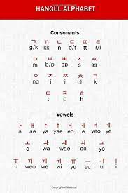 Korean hangul handwriting for kids & adults! Hangul Alphabet Red Korean Writing Hangul Practice Notebook Containing A5 Hangul Manuscript Paper With Blank Box Squares Grid Sheets For Practising Hangeul Characters Language Script Handwriting Koreaninspirationz 9798689163628 Amazon Com Books
