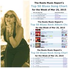 Eliza Neals Music Monday Blues Bluesrock Charts 3