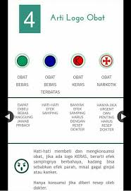 Simpan di tempat yang kering dan terlindung dari paparan sinar matahari fludexin merupakan obat flu generik yang sering di pakai sebagai obat flu dan batuk resep dokter. Arti Logo Obat Resep Dokter Dokter