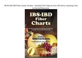 Read Ibs Ibd Fiber Charts Soluble Insoluble Fibre Data For