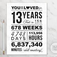 Birthday Card For 6 Year Old Boy Printable You Have Been Loved 13 Years Printable Poster 13th Birthday Etsy In 2020 Thirteenth Birthday Birthday Printables Boy Birthday Parties