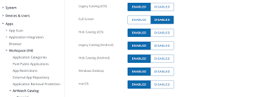The intelligent hub app is the single destination where employees can have an enhanced user experience with unified onboarding, catalog, and access to services such as people, notifications, and home. Even Gooder Sorting Through All The Hubbub Around Workspace One Intelligent Hub