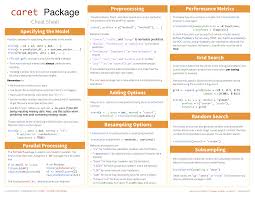 Rstudio Cheat Sheets The Cheat Sheets Below Make It Easy To Learn About And Use Som Data Science Learning Data Science Machine Learning Artificial Intelligence